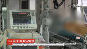 Вызов для медицины: сколько в Украине аппаратов искусственного дыхания, которые необходимы инфицированным на коронавирус