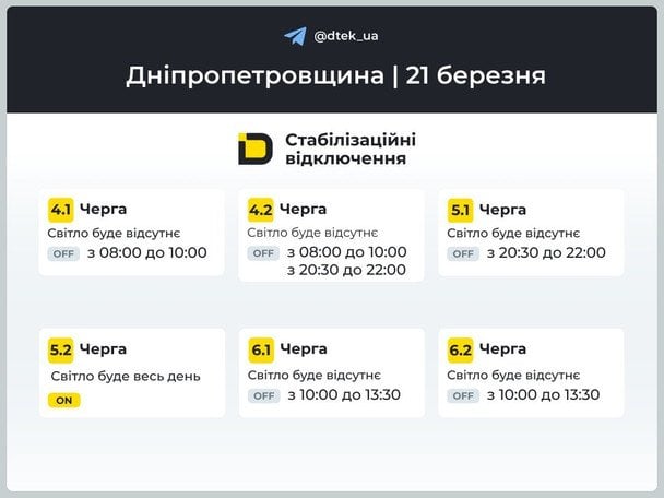 Графік відключення світла на Дніпропетровщині 21 березня / © ДТЕК