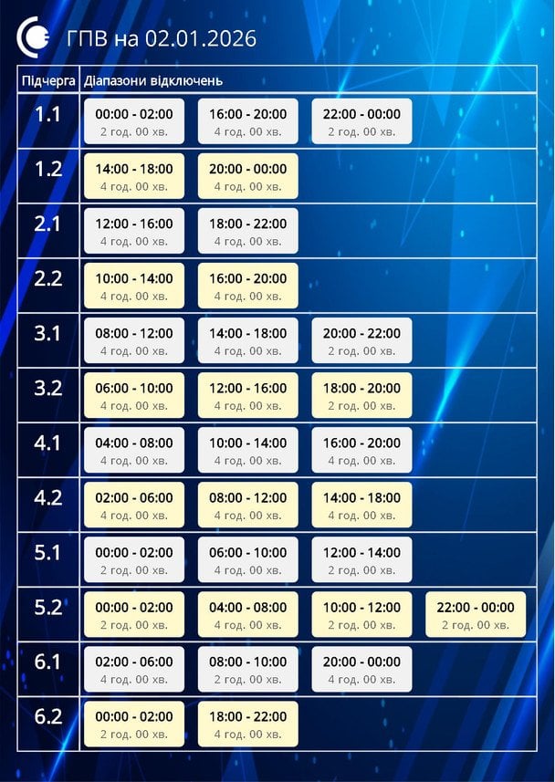 Графік відключення світла на Сумщині 2 січня