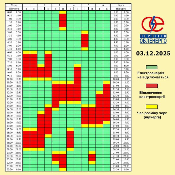 Графік відключення світла на Чернігівщині 3 грудня