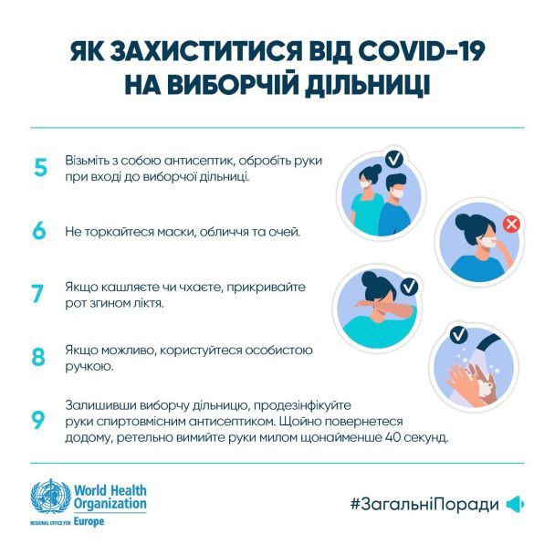 Фото: Facebook/World Health Organization Ukraine