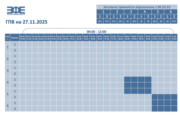 Графік відключення світла на Волині 27 листопада