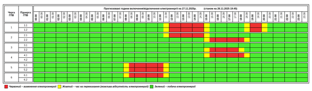 Графік відключення світла на Тернопільщині 27 листопада