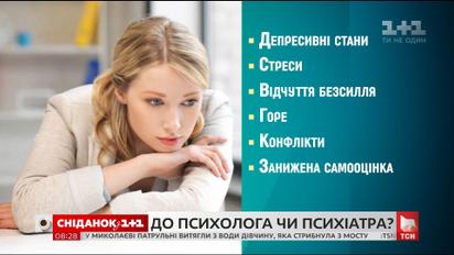 В яких випадках необхідна консультація психолога - психіатр Олег Чабан