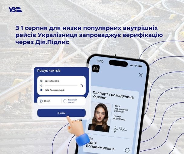"Укрзализныця" меняет правила покупки и возврата билетов: подробности