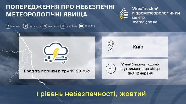 Негода у Києві 12 червня. / © Укргідрометцентр