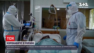 Коронавирус в Украине: за минувшие сутки от осложнений умерли 433 человека
