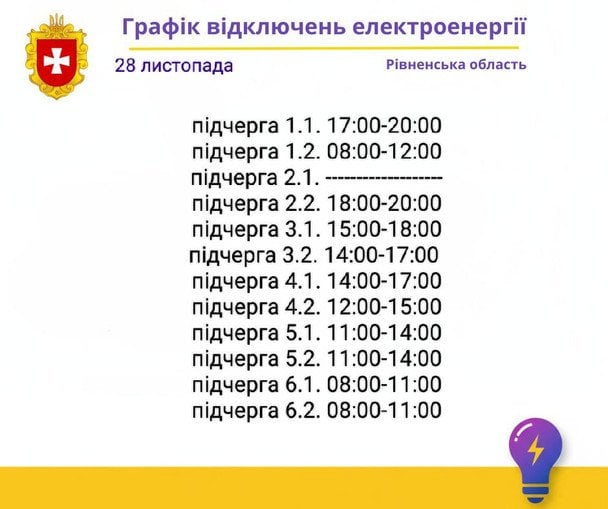 Графік відключення світла на Рівненщині 28 листопада