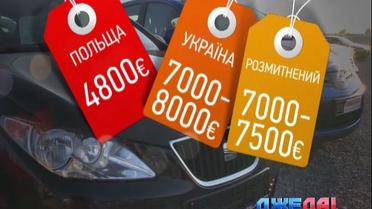 Как приобрести автомобиль в Еропе и выгодно ли это