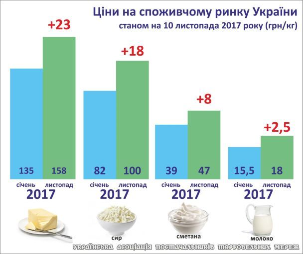  / © Олексій Дорошенко / Facebook