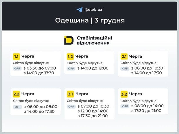 Графік відключення світла на Одещині 3 грудня / © ДТЕК