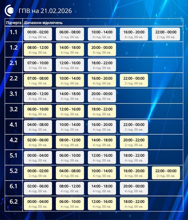 Графік відключення світла на Сумщині 21 лютого