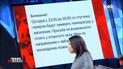 Борьба с фейками: как украинская киберополиция борется с распространением паники в соцсетях