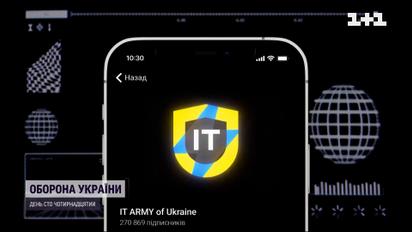 Цифрова блокада Росії: IT-галузь виходить з російського ринку