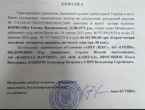 Довідка / © ТСН