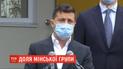 Володимир Зеленський не знає, чи вплинуть протести в Білорусі на зустрічі ТКГ