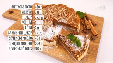 Пирог с яблоками и сгущенным молоком - рецепты Руслана Сеничкина