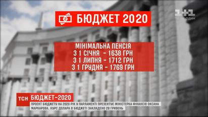 Министер финансов Оксана Маркарова презентовала проект государственного бюджета на следующий год