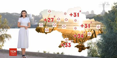 Синоптики попереджають про грози та спеку: прогноз погоди в Україні