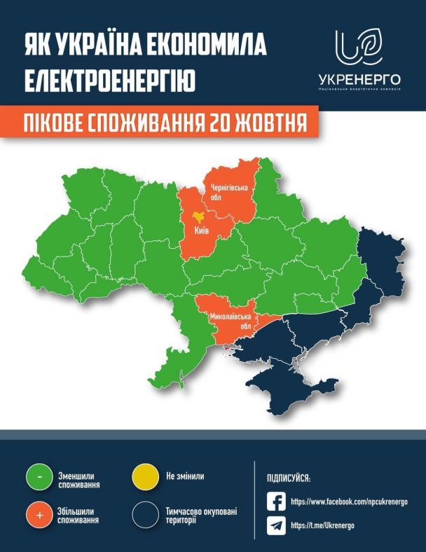 ФОТО: как украинцы экономили электричество