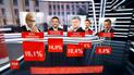 Президентский рейтинг от Active Group: Тимошенко и Зеленский делят лидерство