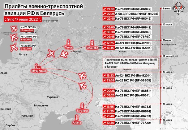 В течение недели в Беларусь прилетели 15 военно-транспортных самолетов ВКС РФ