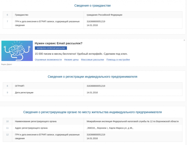  / © Блог Дениса Казанского