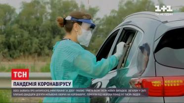 Коронавірус у світі: Ізраїль закриває кордони, а у Чехії та Австрії - друга хвиля