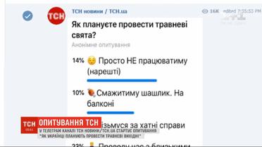 В Telegram-канале сайта ТСН.ua стартует опрос "Как украинцы планируют провести майские выходные"