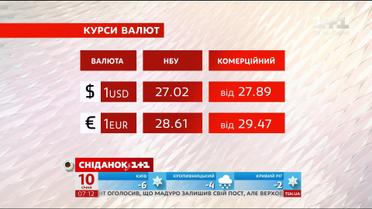 Курс валют і ціни на пальне від 10.01.2017