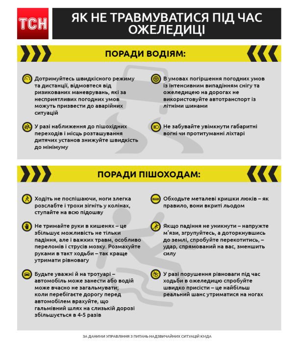 / © ТСН.ua