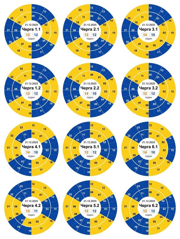 Графік відключення світла на Кіровоградщині 21 грудня: