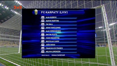 Динамо - Карпати - 1:1. Огляд матчу
