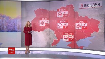 Українців попередили про наближення нового циклону