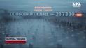 Російські втрати зростають: україна ліквідувала понад 217 тисяч окупантів