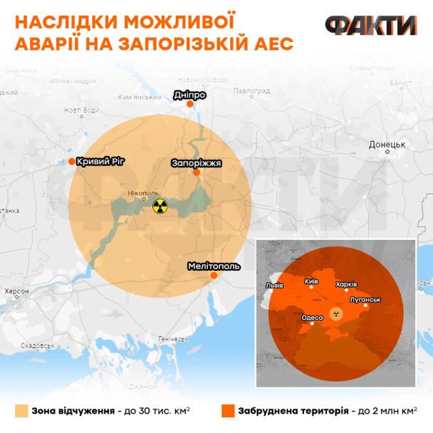 Мапа з можливими наслідками аварії на Запорізькій АЕС / Інфографіка: "Факти"