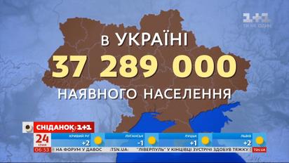 Совсем не 52 миллиона: почему сокращается численность населения Украины