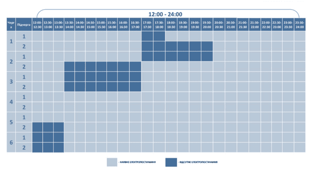 Графік відключення світла на Волині 27 листопада