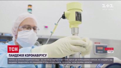 Украина заняла 11 место в мире по темпам распространения COVID-19