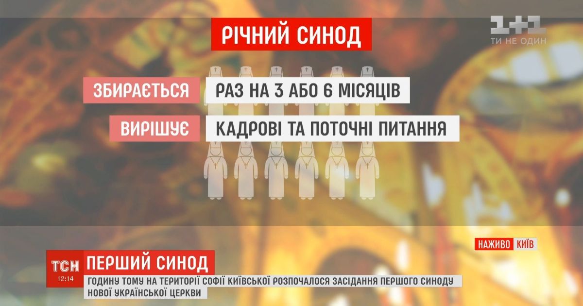 В столице началось заседание первого синода ПЦУ