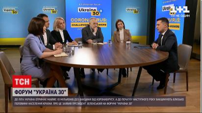 Новости Украины: какие главные заявления сделал Зеленский на форуме по коронавирусу