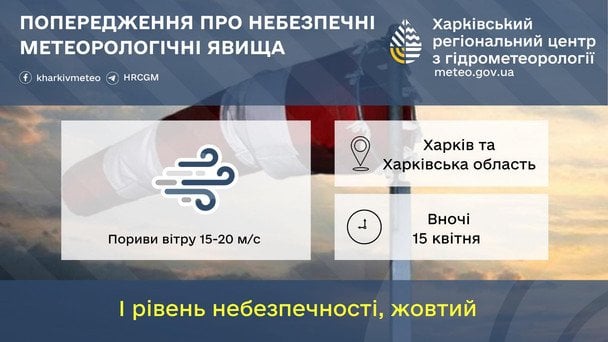 Жителів Харківщини попереджають про сильний вітер 15 квітня / © Укргідрометцентр