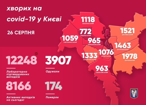  / © Віталій Кличко/Тelegram