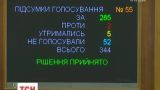 ВР розглянула законопроект, що вирішив проблему вкладників банку " Михайлівський"