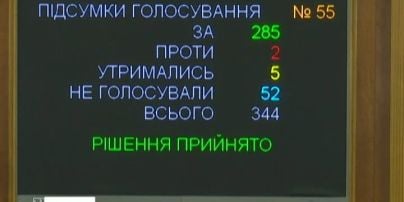 ВР рассмотрела законопроект, что решил проблему вкладчиков банка "Михайловский"