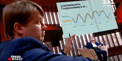 Андрей Герус рассказал о уровнях наполнения российских газовых хранилищ и европейских