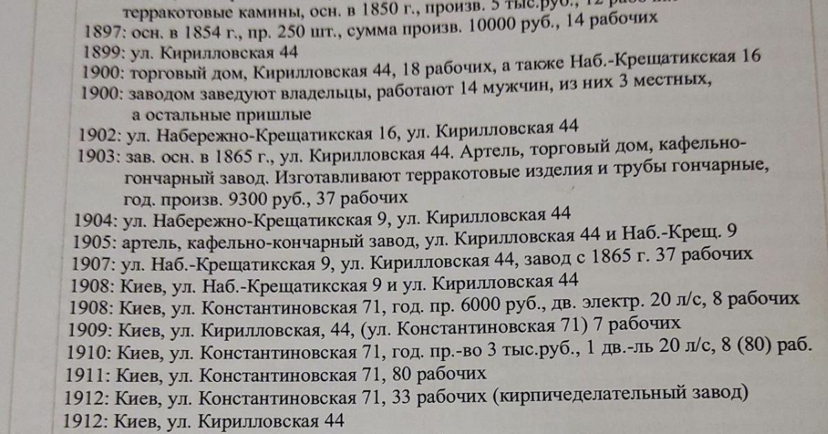 У Чорнобилі в одній із будівель знайшли старовинний камін