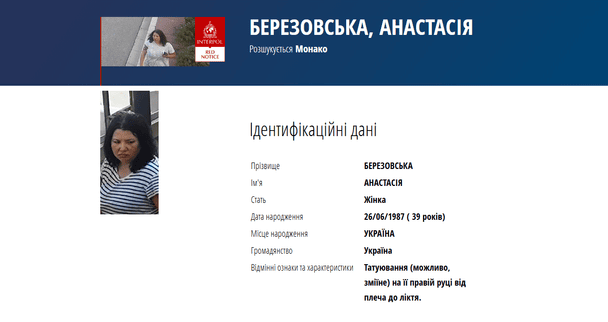 Підозрювану у замаху на Єрмолаєва розшукує Інтерпол.