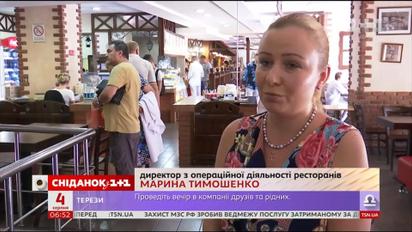 Як харчуються та що п'ють українці у спеку