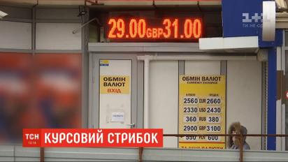 Коливання гривні : за 2 дні валюта офіційно впала приблизно на 70 копійок